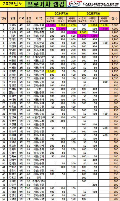 73a76a25a930b4599f4279a39d34c05a_1763428762_3198.png 73a76a25a930b4599f4279a39d34c05a_1763428762_3198.png