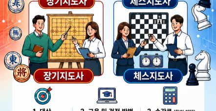 2026년도 2분기 장기/체스지도사 …